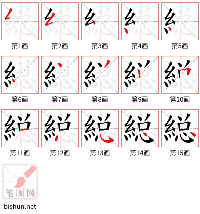 縂 笔顺规范