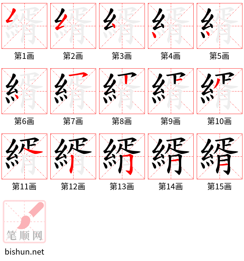 縃 笔顺规范