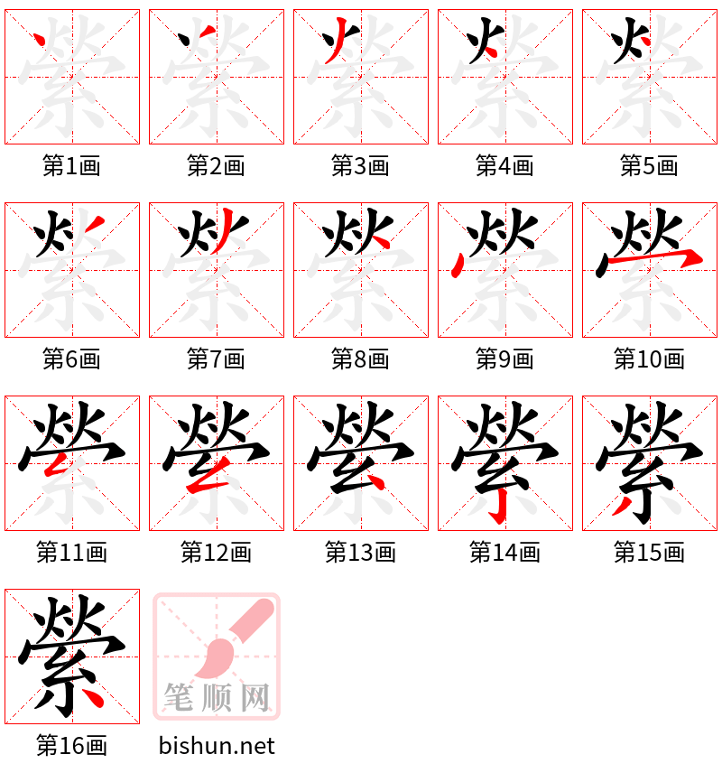 縈 笔顺规范