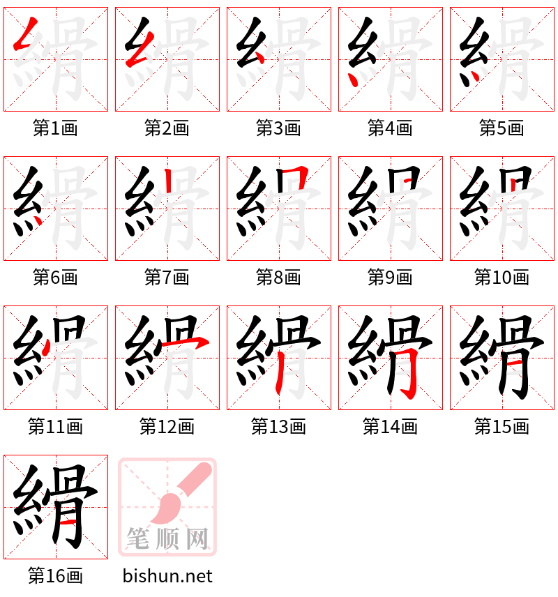 縎 笔顺规范