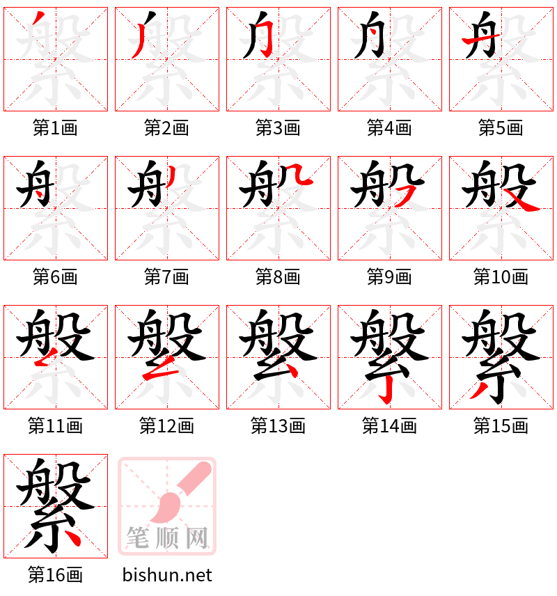 縏 笔顺规范