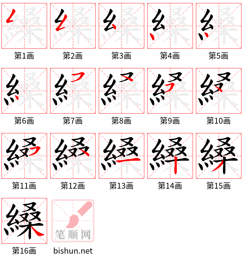 縔 笔顺规范