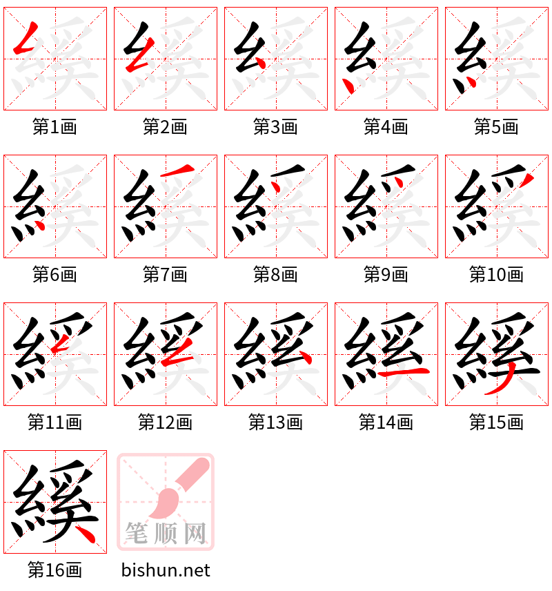 縘 笔顺规范