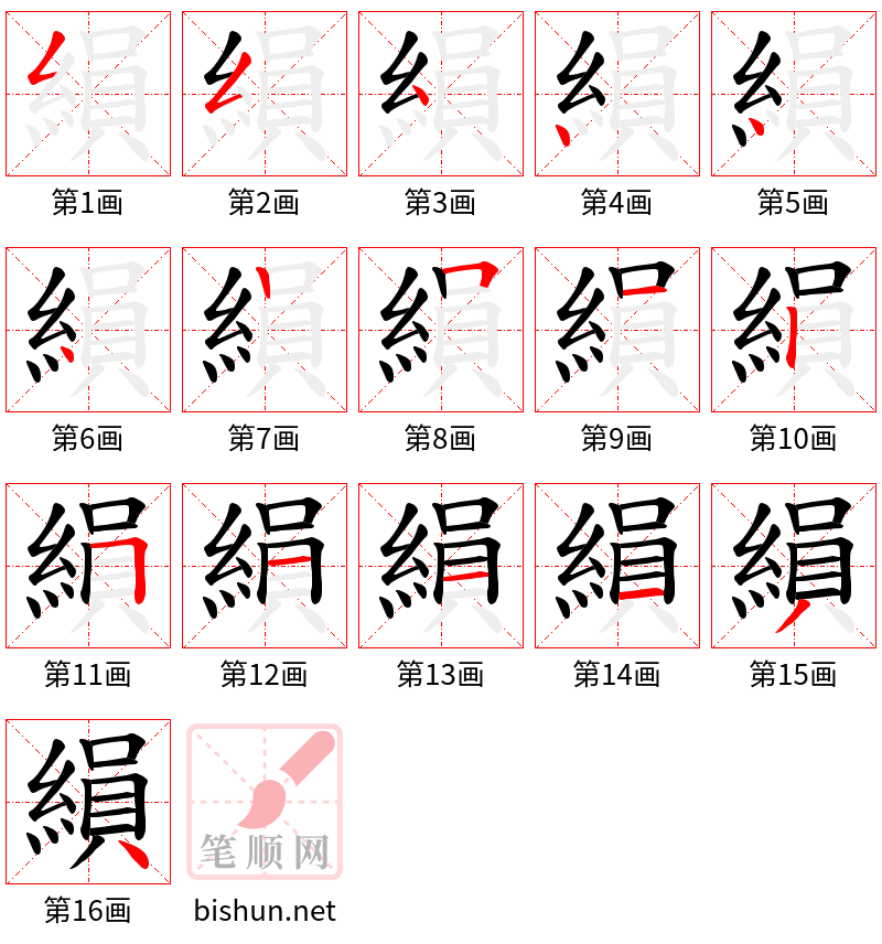 縜 笔顺规范