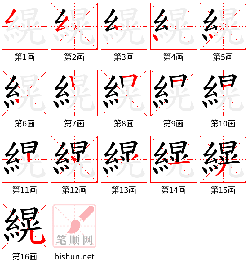 縨 笔顺规范