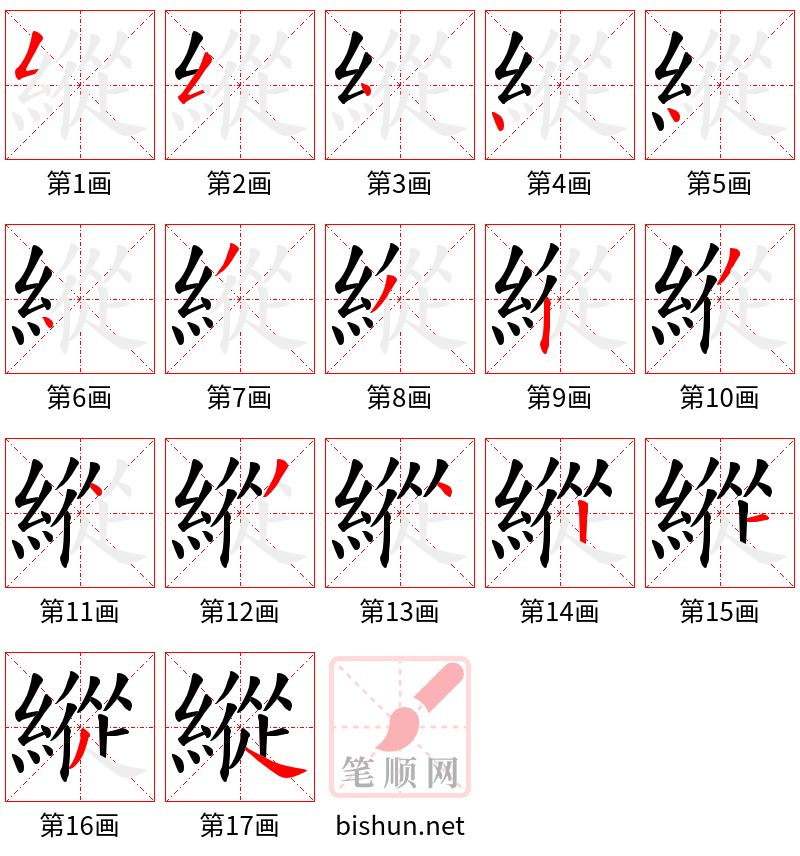 縱 笔顺规范