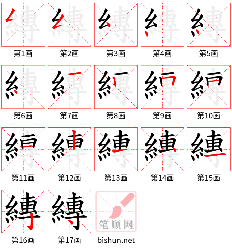 縳 笔顺规范