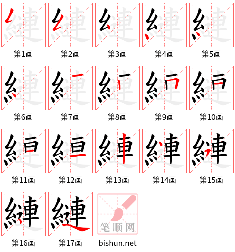 縺 笔顺规范