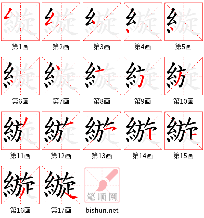 縼 笔顺规范