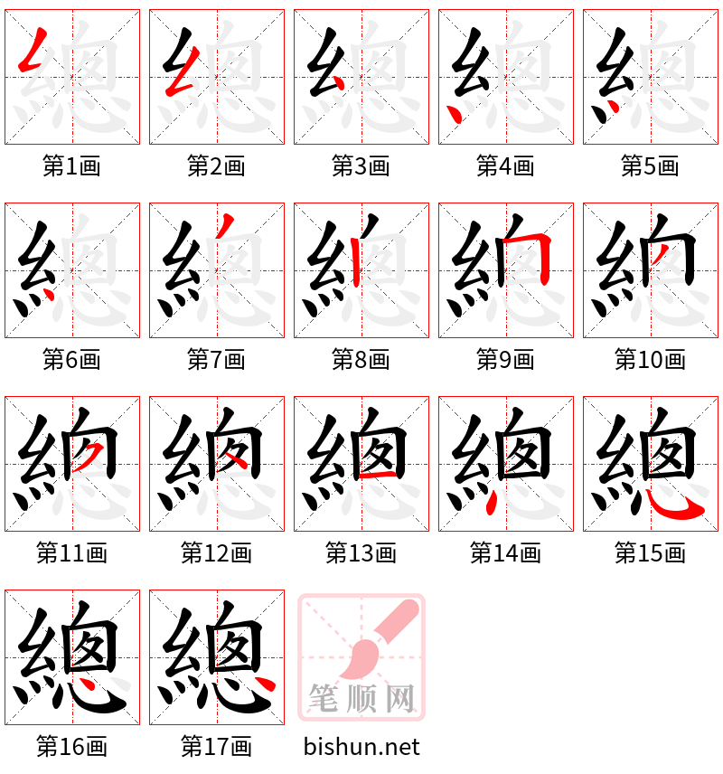 總 笔顺规范