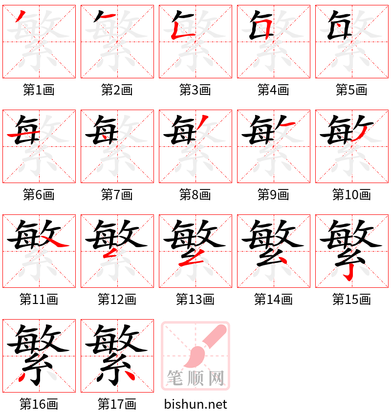 繁 笔顺规范