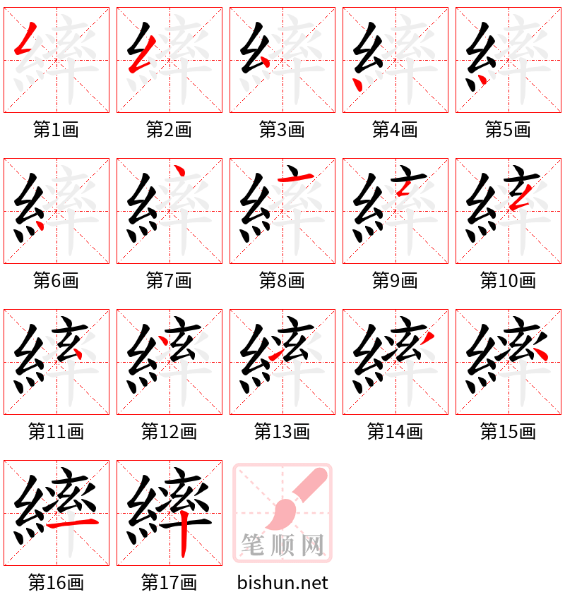 繂 笔顺规范