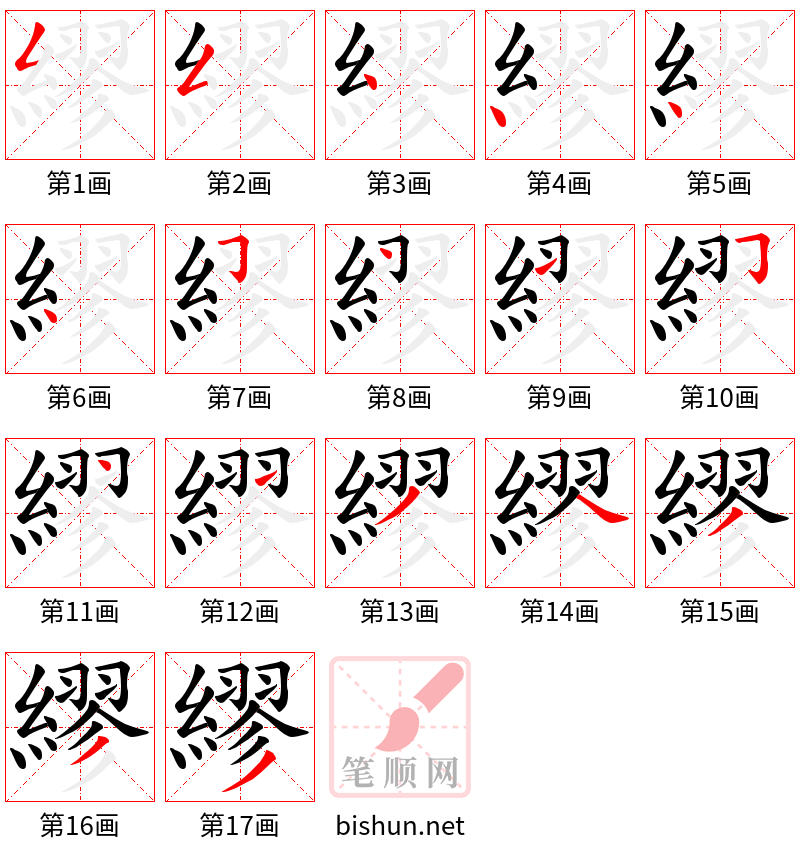 繆 笔顺规范