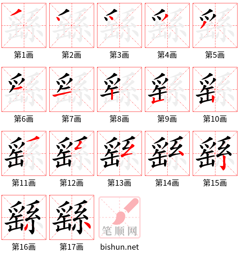 繇 笔顺规范