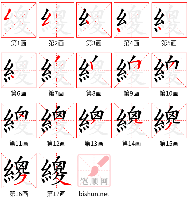 繌 笔顺规范