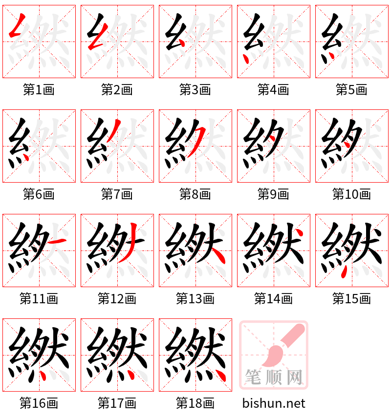 繎 笔顺规范