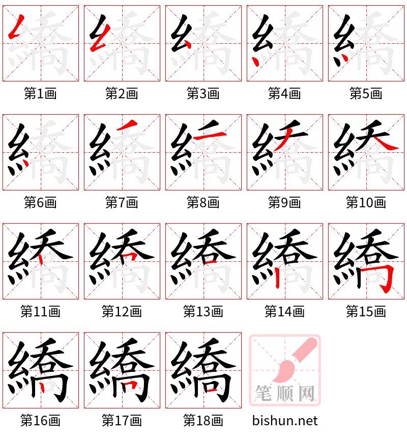 繑 笔顺规范