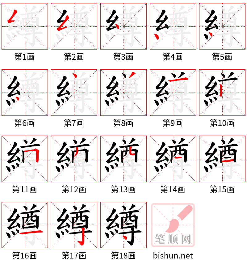 繜 笔顺规范