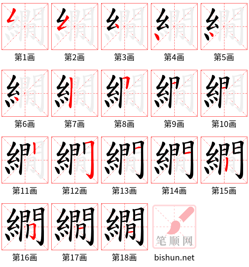 繝 笔顺规范