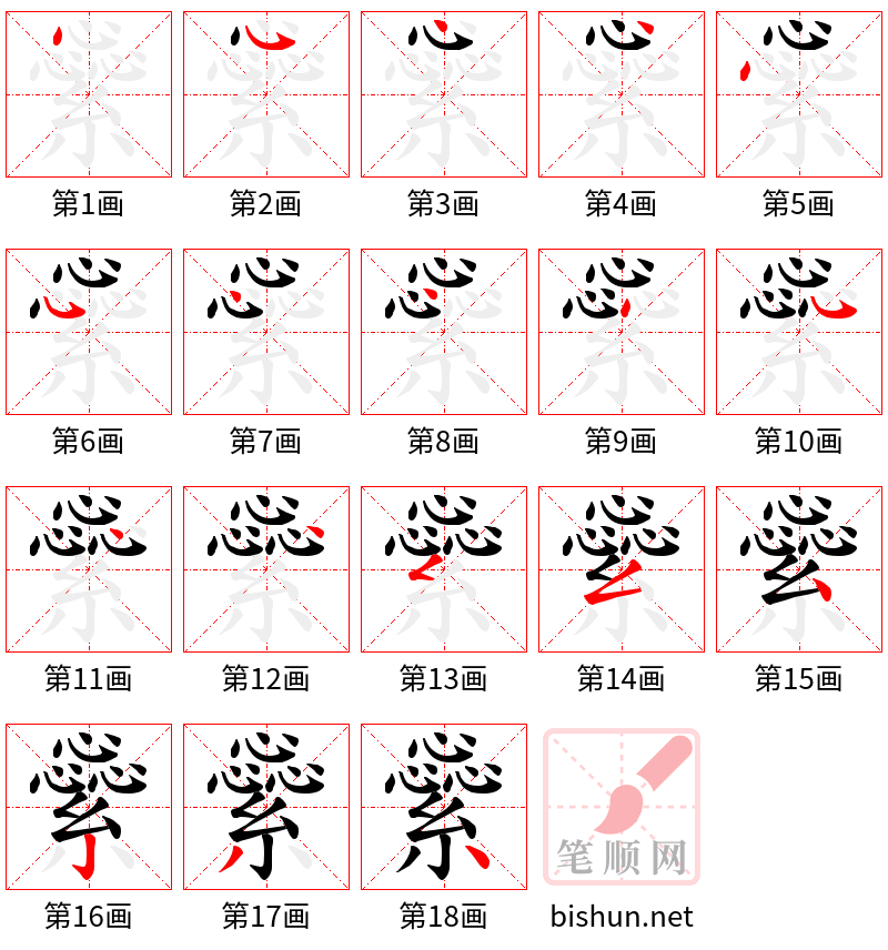 繠 笔顺规范