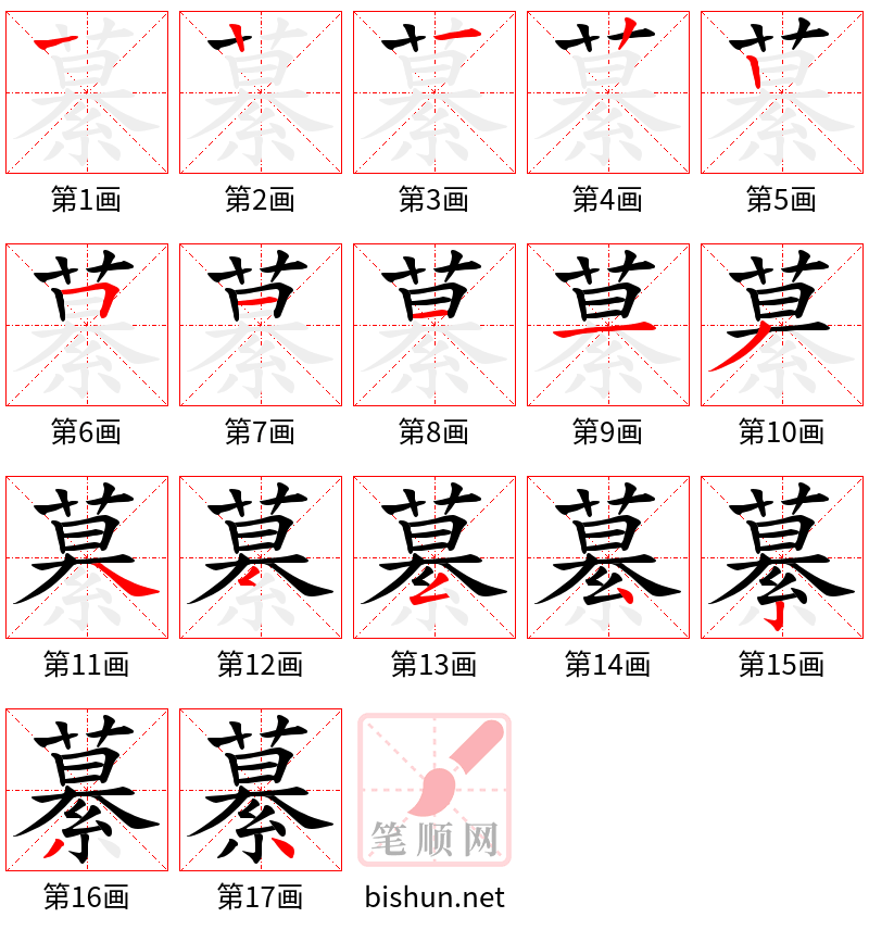 繤 笔顺规范