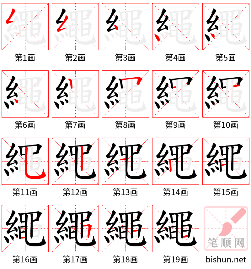 繩 笔顺规范
