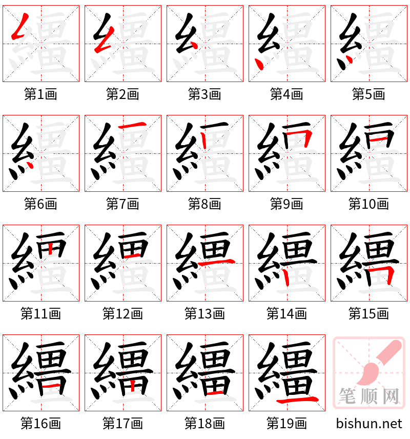 繮 笔顺规范