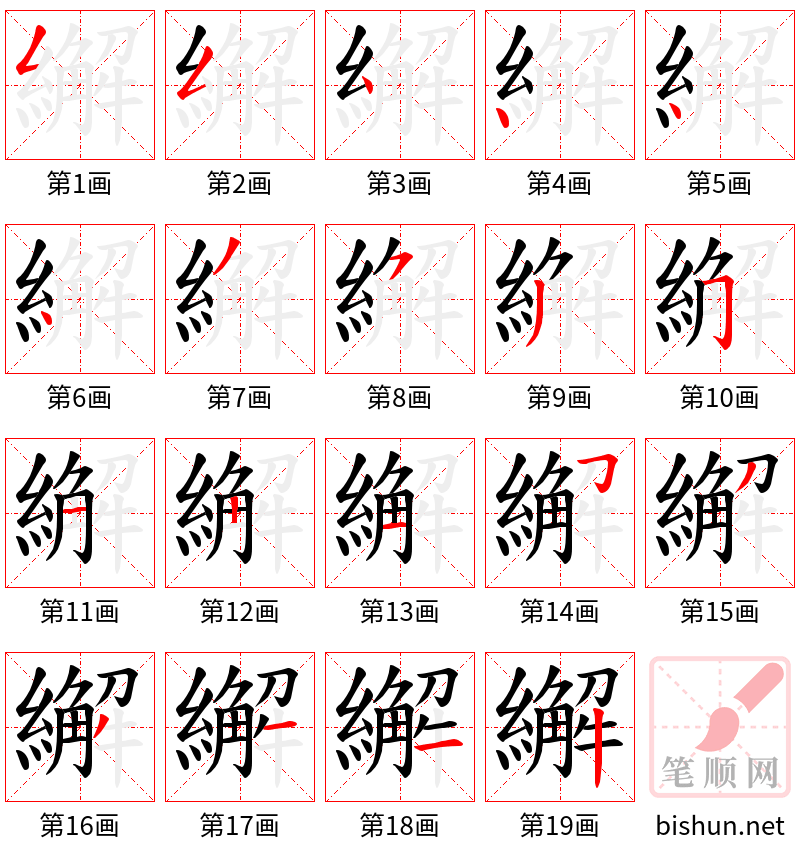 繲 笔顺规范