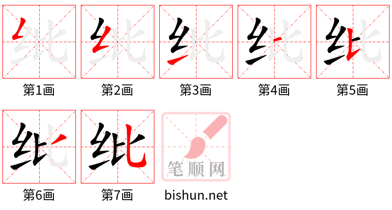 纰 笔顺规范