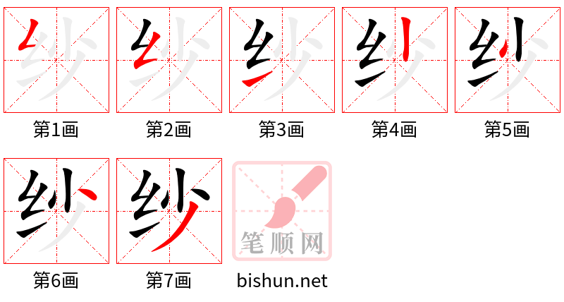 纱 笔顺规范