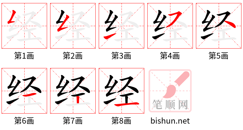 经 笔顺规范