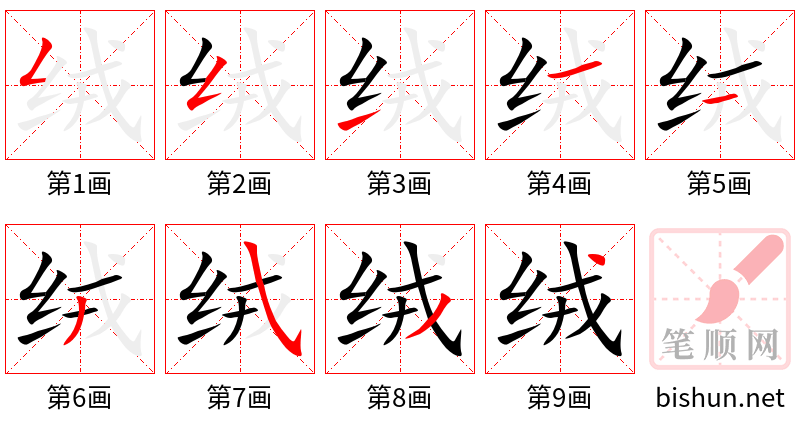 绒 笔顺规范