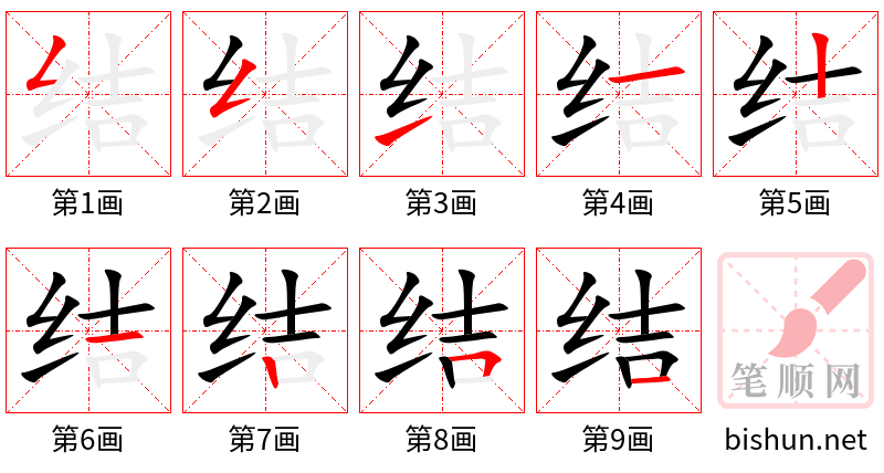 结 笔顺规范