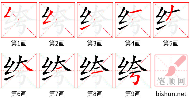 绔 笔顺规范