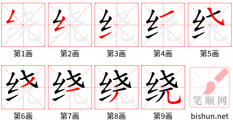 绕 笔顺规范