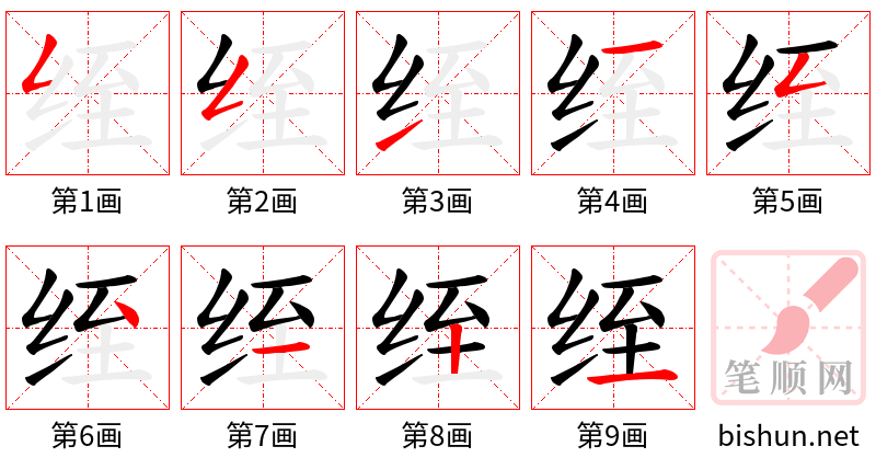 绖 笔顺规范