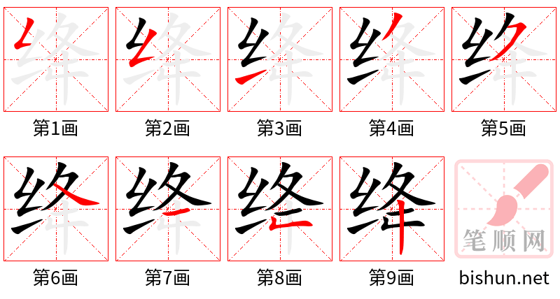 绛 笔顺规范