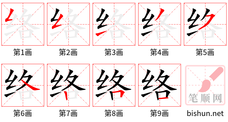 络 笔顺规范