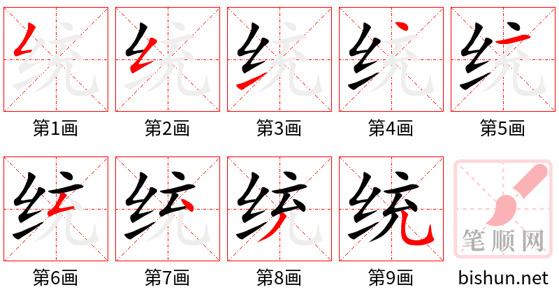 统 笔顺规范