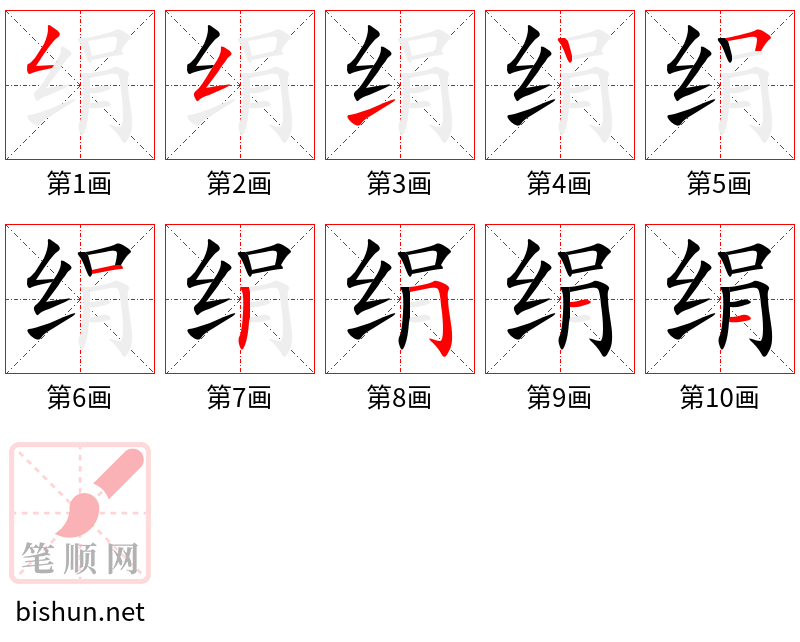 绢 笔顺规范