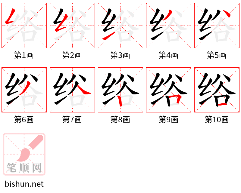 绤 笔顺规范