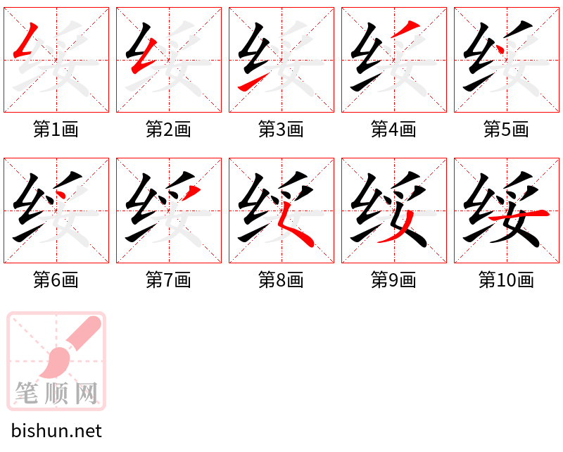 绥 笔顺规范