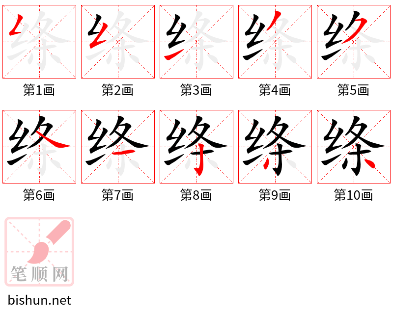 绦 笔顺规范