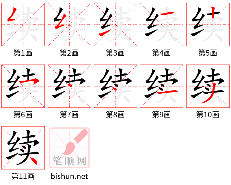 续 笔顺规范