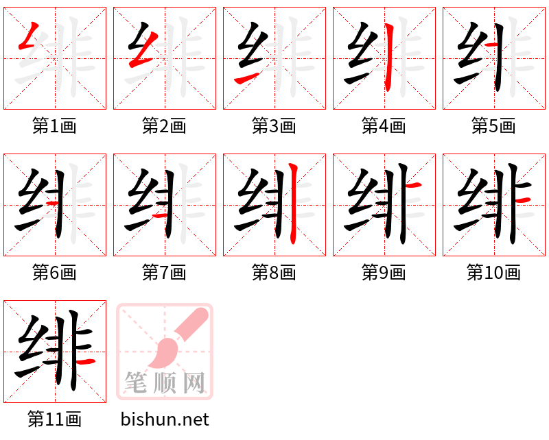 绯 笔顺规范