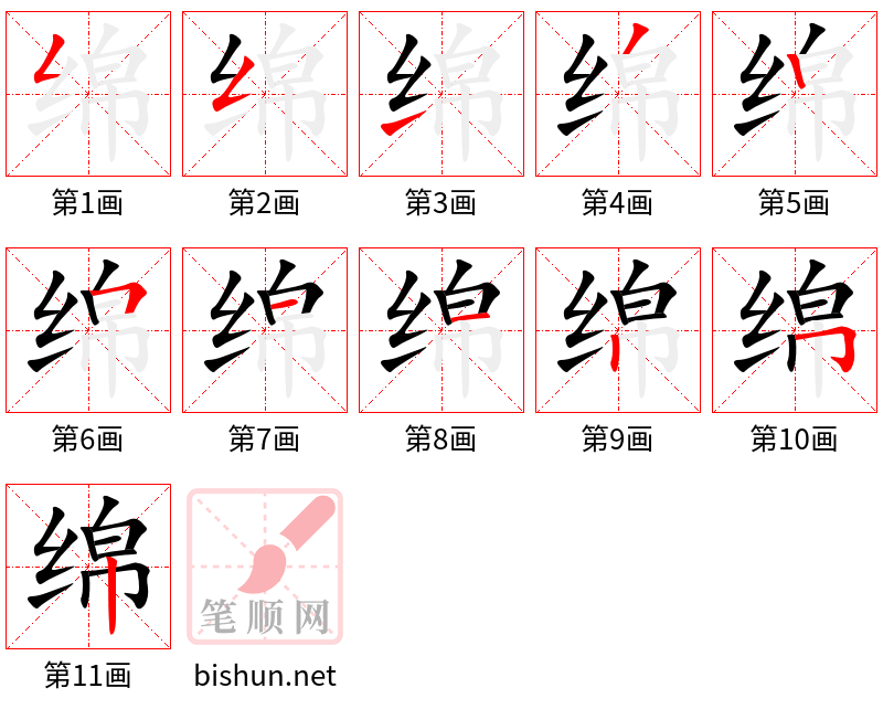 绵 笔顺规范