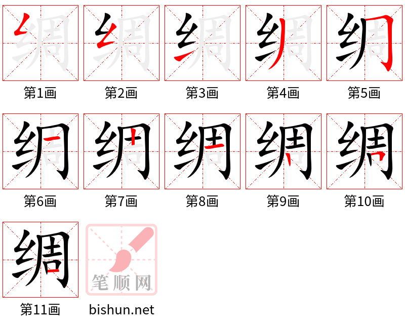 绸 笔顺规范