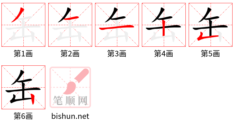 缶 笔顺规范