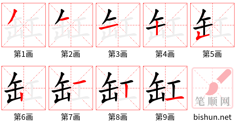 缸 笔顺规范