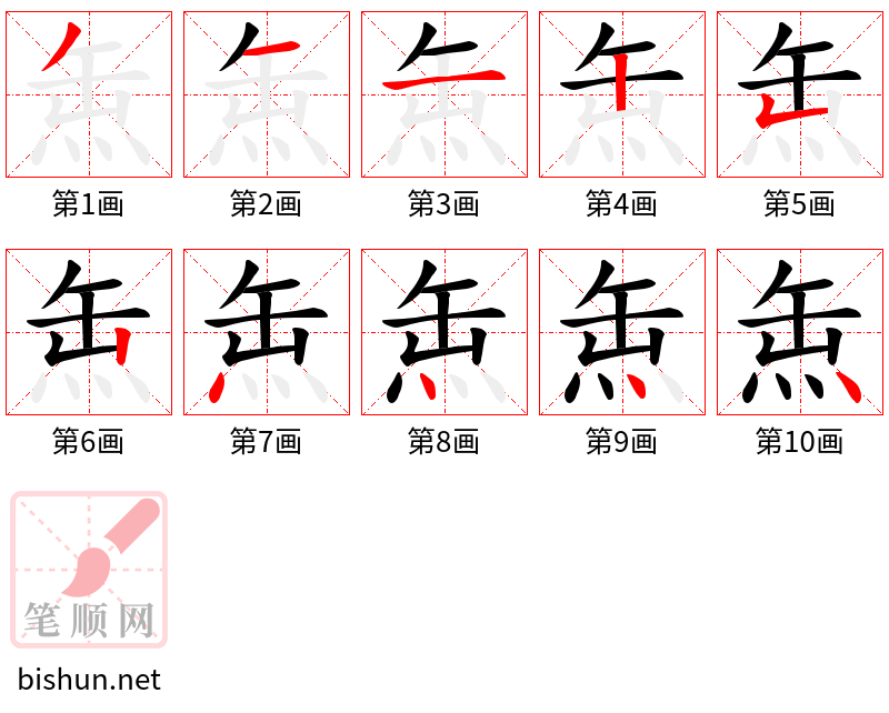 缹 笔顺规范